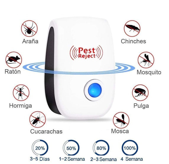 Pest Reject Pro – Repelente Ultrasónico para Insectos y Roedores
